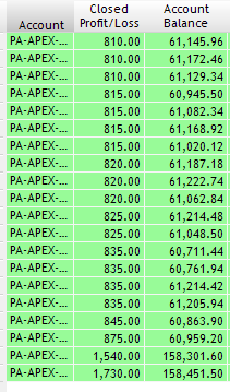 ding_trades tweet media