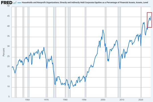 The Kobeissi Letter tweet media