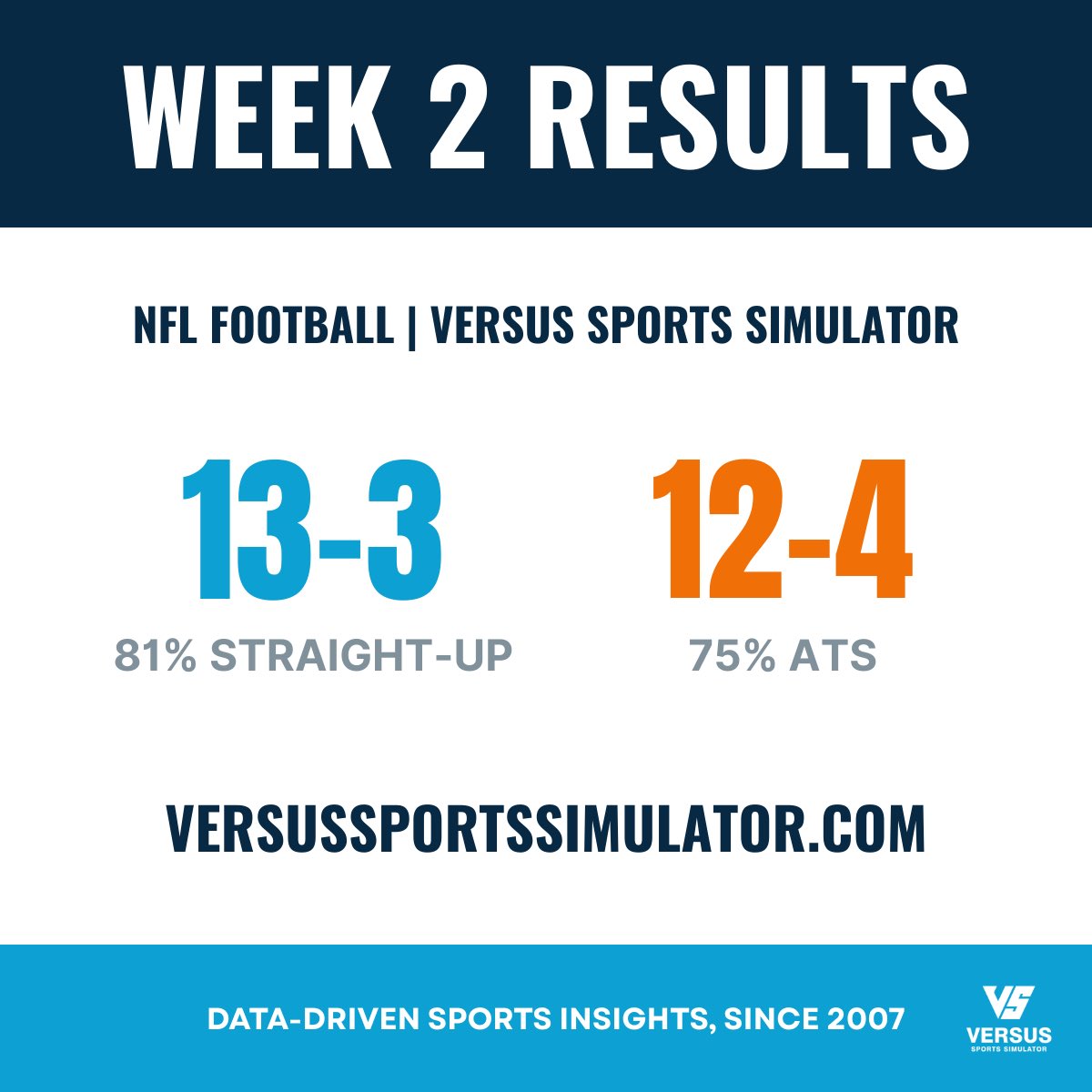 Versus Sports Simulator tweet media
