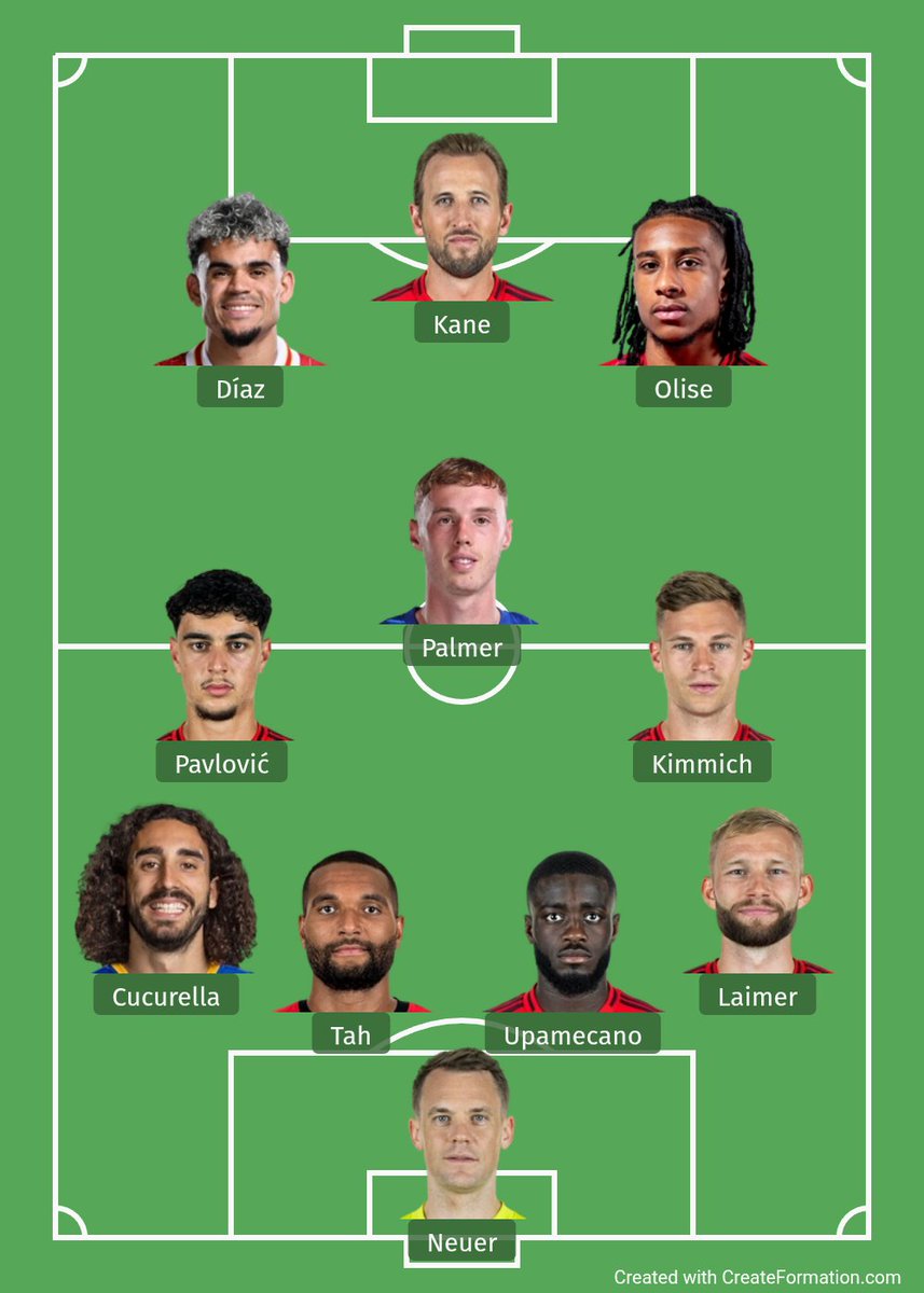 BehdadFCB's tweet photo. Actual Chelsea and Bayern combined XI https://t.co/YvOoN1eCf5