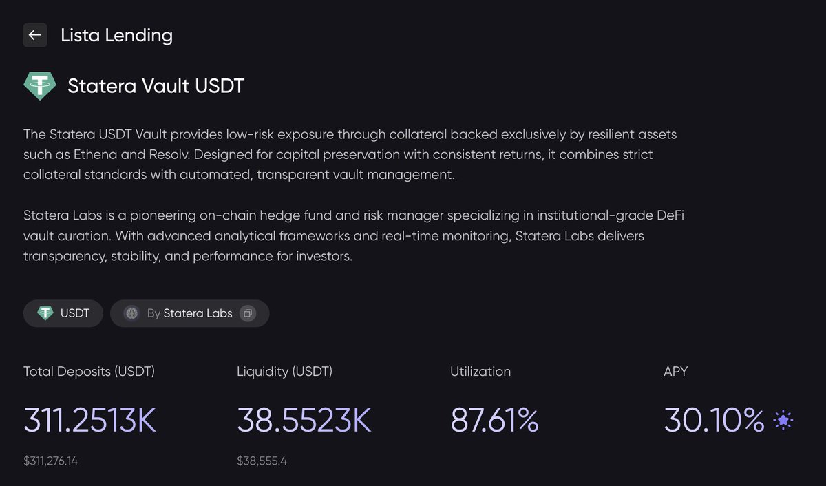 New Statera USDT Vault on @lista_DAO! 

Statera Labs is a pioneering on-chain hedge fund and risk manager specializing in institutional-grade DeFi vault curation.

The vault provides low-risk exposure through collateral backed exclusively by resilient assets such as <a href="/ethena_labs/">Ethena Labs</a>
