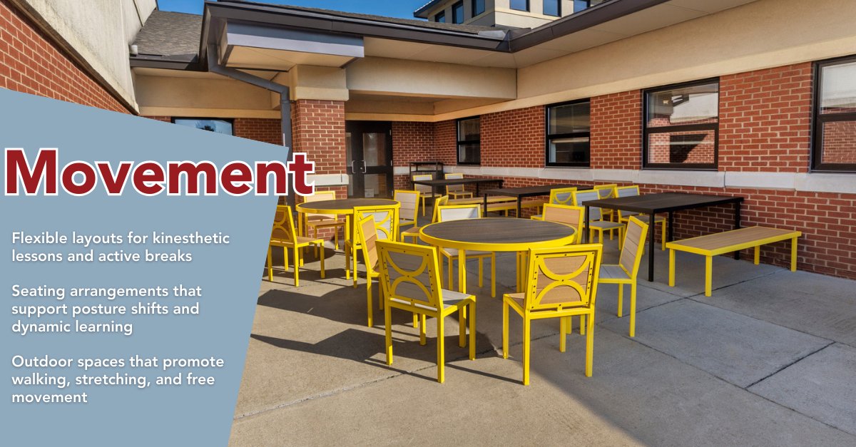 AmTab's tweet image. ✨ Design That Activates the Brain and Body ✨

Research rooted in the principles of neuroarchitecture shows that when physical spaces are intentionally designed, they

⭐Spark brain activity
🏆Increase motivation
💡Support deeper learning.

linktr.ee/amtabmfg