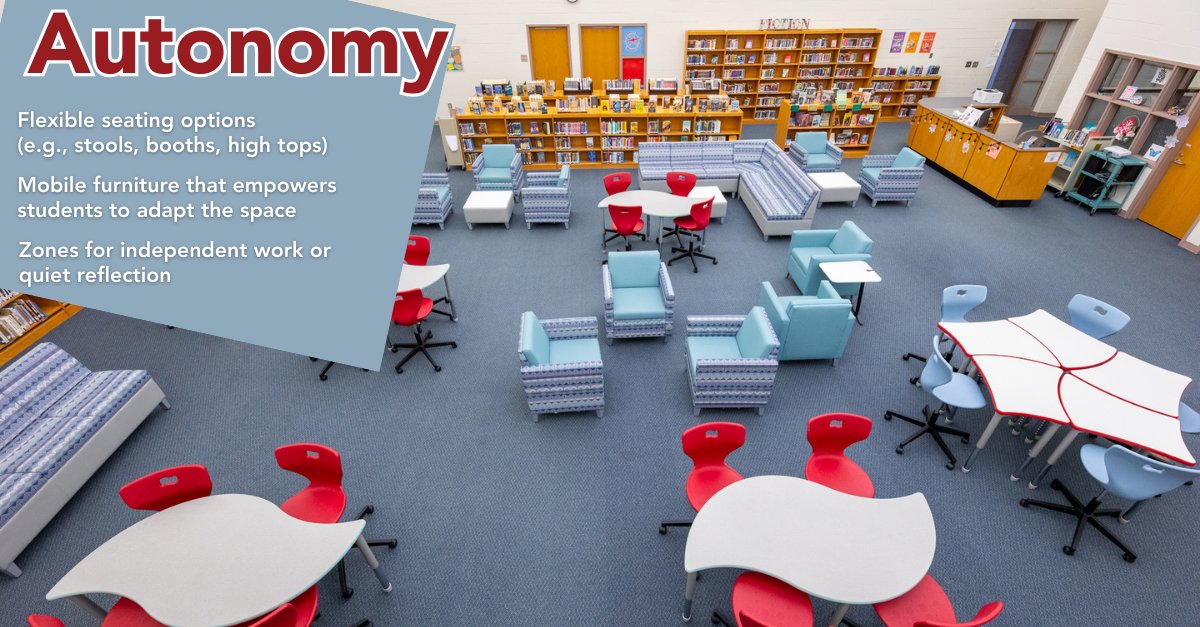 AmTab's tweet image. ✨ Design That Activates the Brain and Body ✨

Research rooted in the principles of neuroarchitecture shows that when physical spaces are intentionally designed, they

⭐Spark brain activity
🏆Increase motivation
💡Support deeper learning.

linktr.ee/amtabmfg