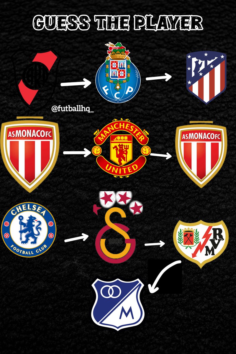 Futball HQ tweet media