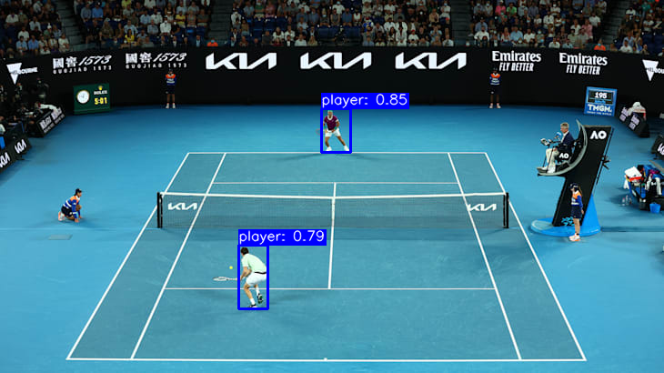 Yolo is so cool. And, <a href="/ultralitics/">Ultralitics</a> is just printing these like constantly. Using the YoloV8 to detect players on court. WIP.