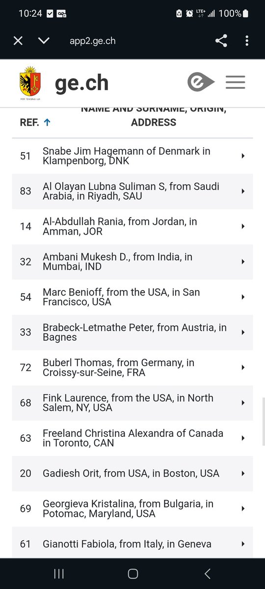 Additives_ca's tweet image. Why is no one talking about this?
She’s still on the World Economic Forum Board of Trustees, pledging loyalty to their “code of conduct.”
Mark Carney is even godfather to her kids.
Yet this WEF insider is still in our government representing Canada. Forgotten? Or ignored?