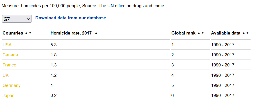 Denis Thomson 🇨🇦 tweet media
