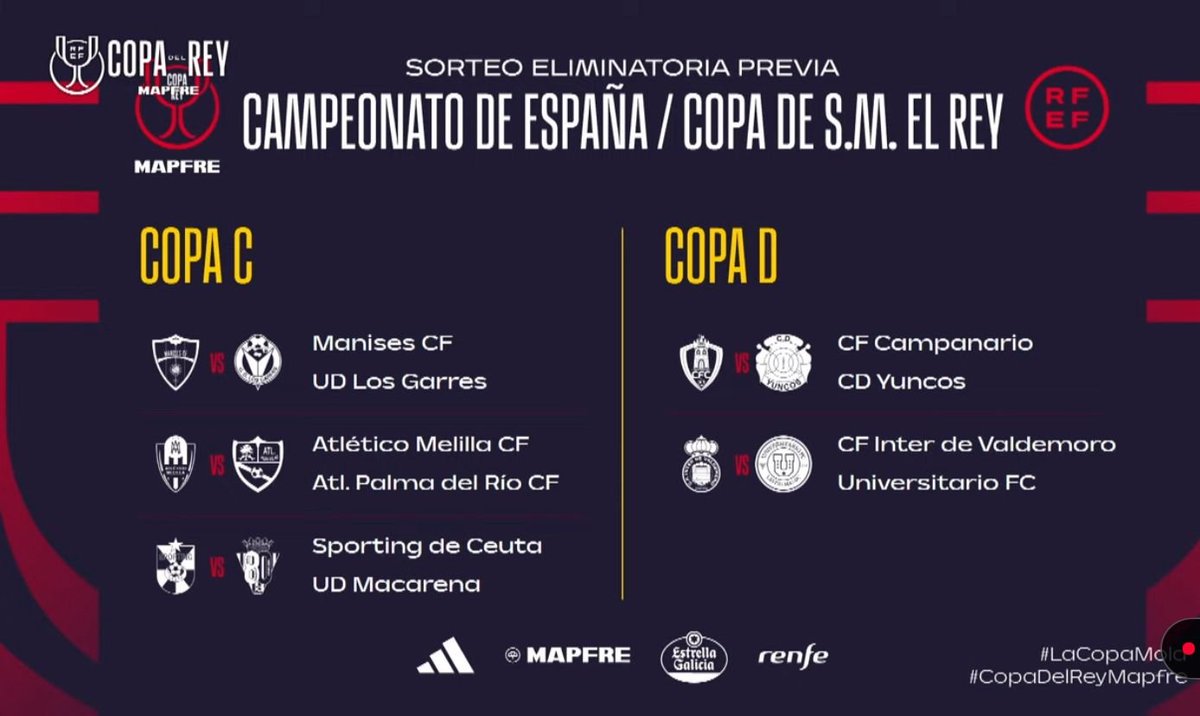 FÚTBOL | COPA DEL REY

🔴 El <a href="/CdYuncosoficial/">CD YUNCOS</a> se medirá al <a href="/CFCAMPANARIO/">CF Campanario</a> en la fase previa

🏆 Por 1ª vez será eliminatoria a doble partido

📆 La ida en Badajoz (27-09); la vuelta en el Villa de Yuncos (04-10)

👉🏻 Si pasan los toledanos recibirán a un PRIMERA en Yuncos

📸 <a href="/rfef/">RFEF</a>