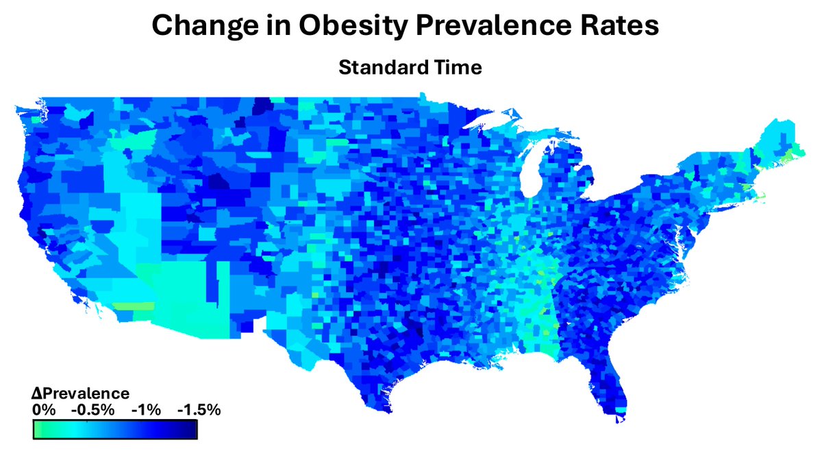 📒 NEW STUDY: “Permanent Standard Time could decrease obesity and strokes due to reduced burden on the circadian system.” 🔗👇 #DitchDaylightSavingTime