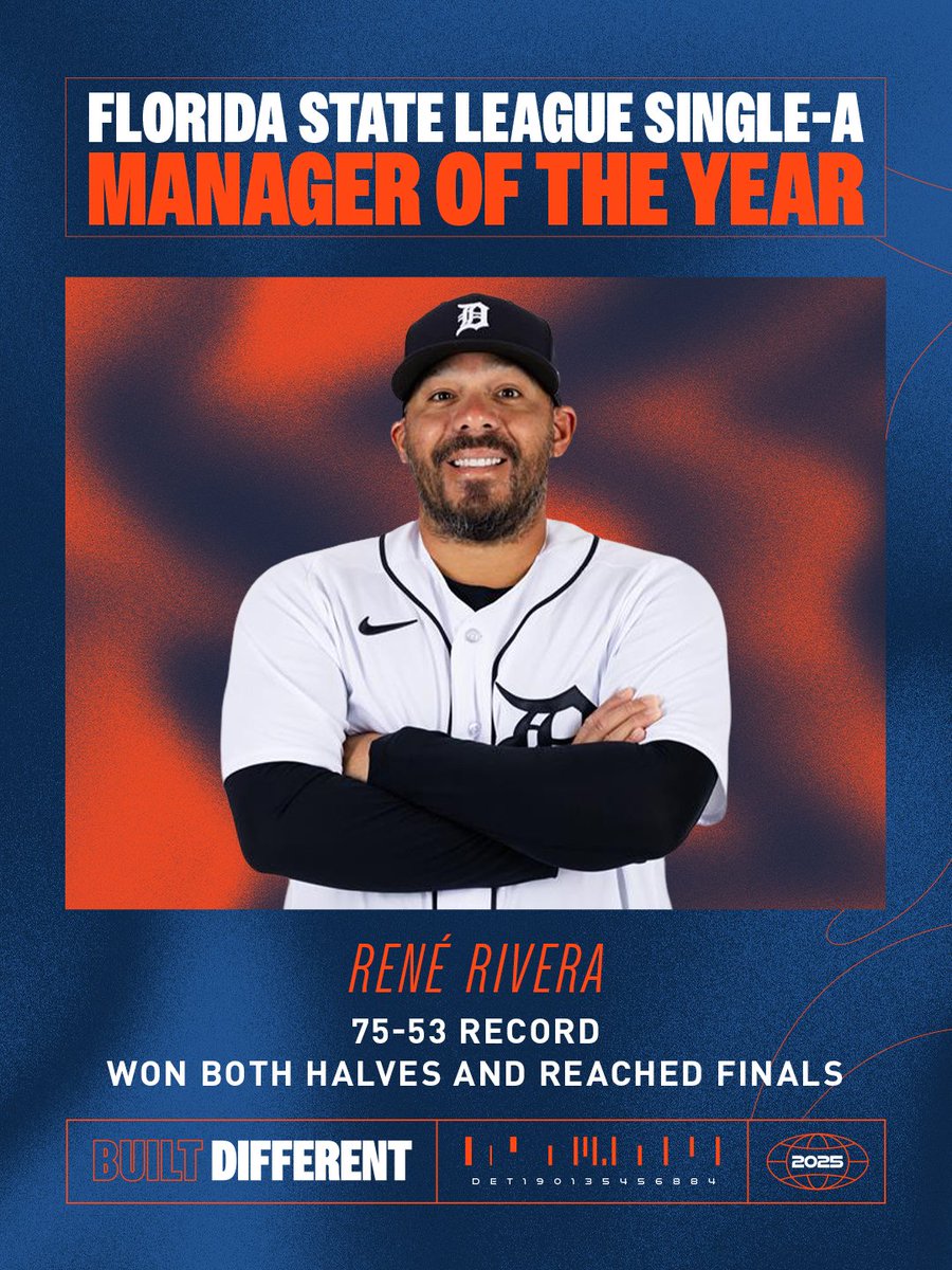 DetroitTigersPR's tweet image. Congratulations to Jackson Strong and Lucas Elissalt on being named Single-A All-Stars and Rene Rivera who was named Single-A Manager of the Year!