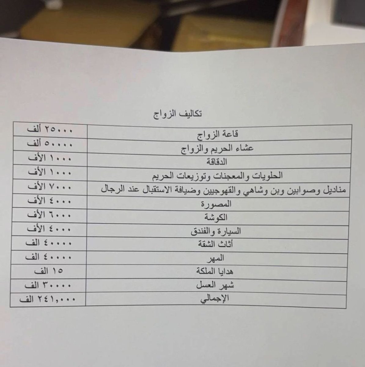 رغد العجمي tweet media