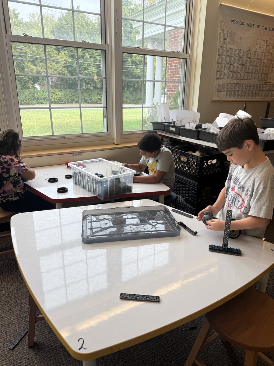 Wheel and Axle! ⁦<a href="/NorthSideEW/">North Side School</a>⁩ ⁦<a href="/MrsTruskiewicz/">Mrs. Truskiewicz North Side School</a>⁩