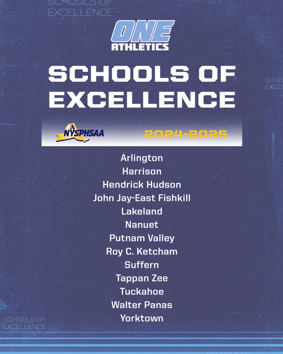 Congratulations to Section One schools recognized for their academic success!

Schools of Distinction honor athletic programs where 100% of varsity teams earned the prestigious <a href="/NYSPHSAA/">NYSPHSAA</a> Scholar-Athlete Team Award. Schools of Excellence had 75% of their teams earn the award.