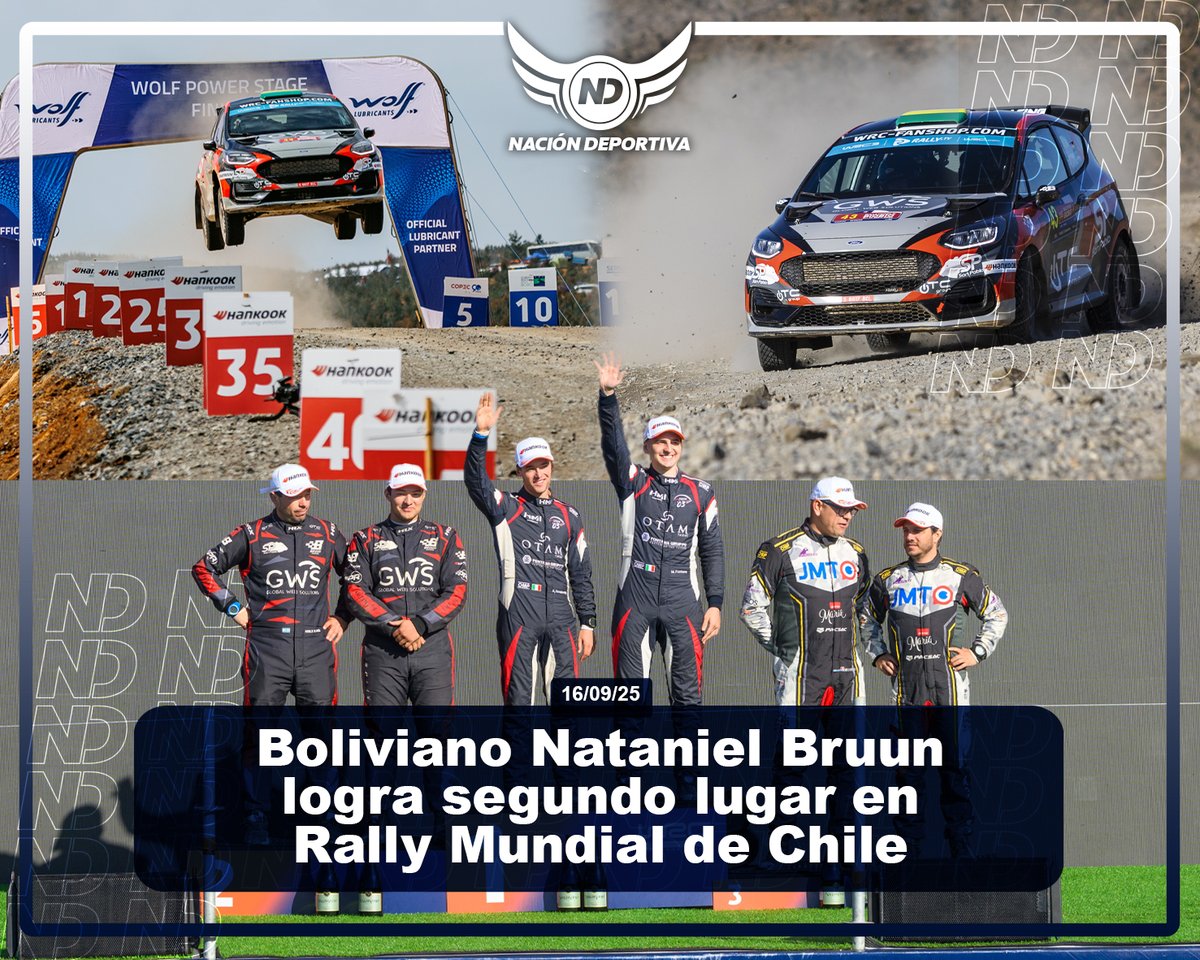 NacionDeportBo's tweet image. 🏆🇧🇴El cruceño de 20 años subió al podio en el  Grupo WRC3 del Rally Bío Bío en Chile🚗💨

✅Lee más📄
gocommunicationbol.com/?p=19295

🟢Únete a nuestro WhatsApp📲
chat.whatsapp.com/HcPXu0krtwm2Ba…

#Automovilismo #MudialRally #VamosBolivia #Rally