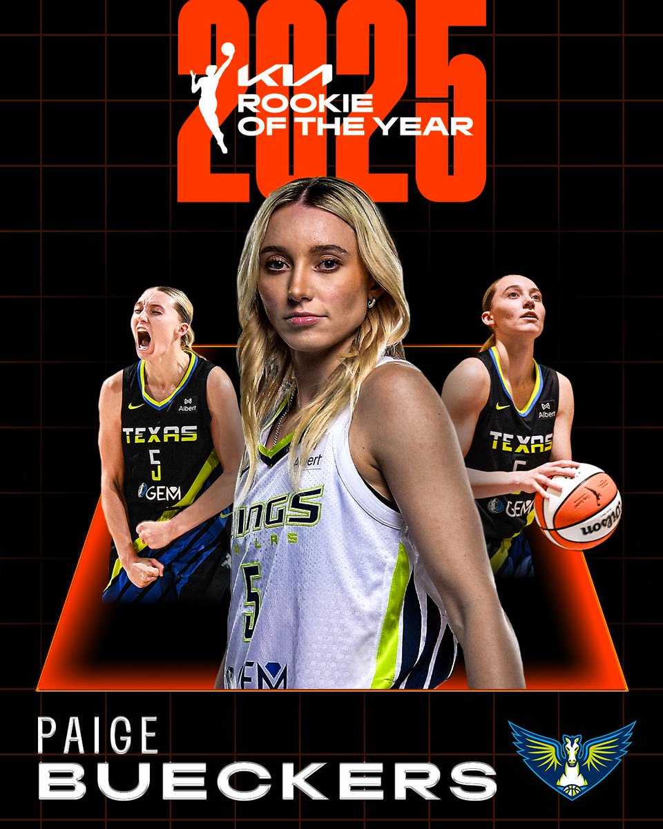 WNBA (@wnba) on Twitter photo Paige Bueckers is the 2025 WNBA <a href="/Kia/">Kia America</a> Rookie of the Year 🏆
Averaging 19.2 PPG, 5.4 APG, 3.9 RPG, Bueckers led the @dallaswings as one of the most dynamic rookies the league has ever seen.
#KiaROY | #WelcometotheW Paige Bueckers is the 2025 WNBA <a href="/Kia/">Kia America</a> Rookie of the Year 🏆
Averaging 19.2 PPG, 5.4 APG, 3.9 RPG, Bueckers led the @dallaswings as one of the most dynamic rookies the league has ever seen.
#KiaROY | #WelcometotheW