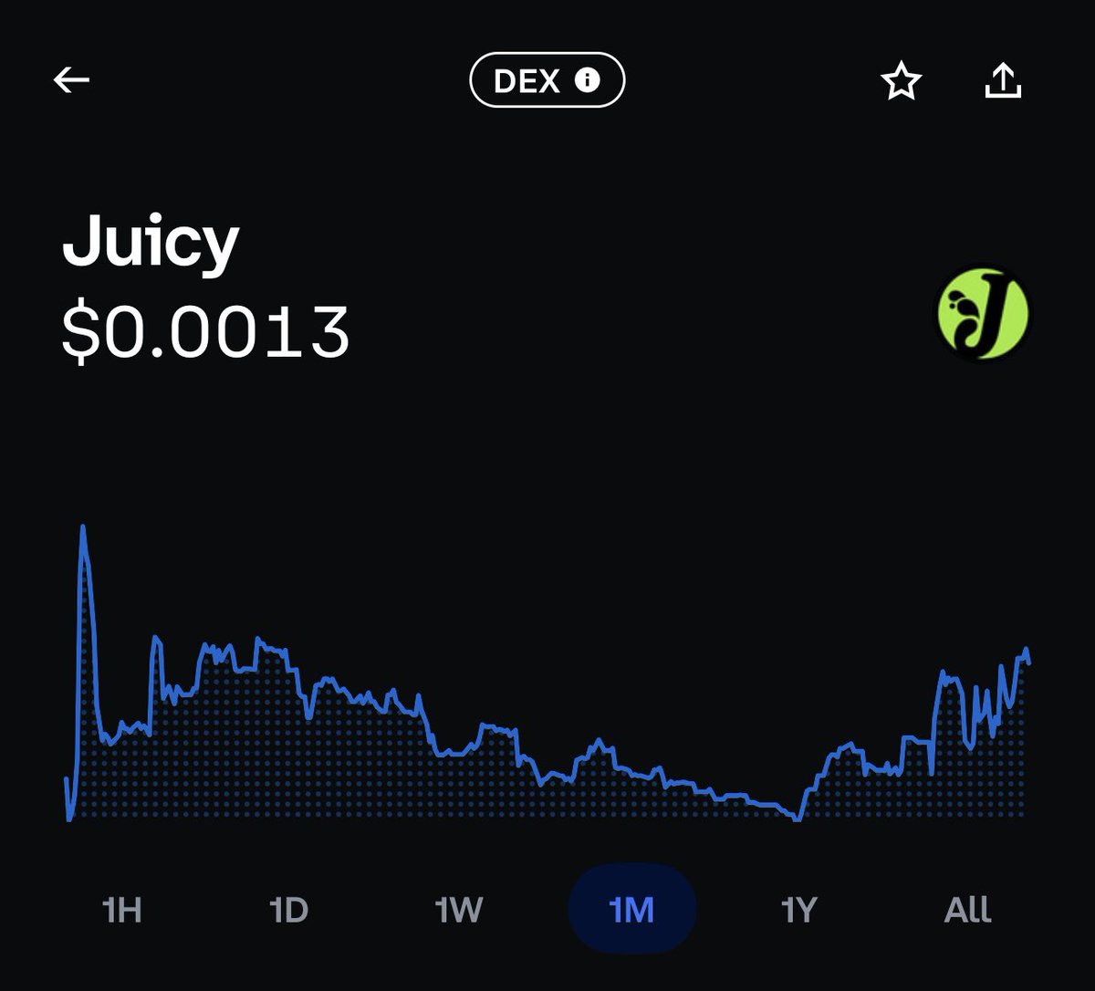 I can buy $JUICY on <a href="/coinbase/">Coinbase 🛡️</a> now.
