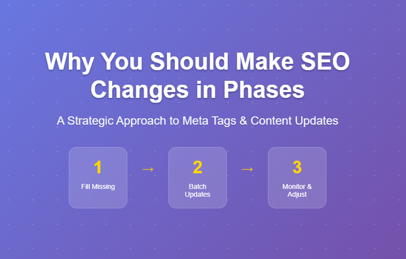 MMDBSolutions's tweet image. Don’t roll out SEO changes all at once.  Phased updates protect your rankings and give you time to measure results.

Learn the best way to approach SEO content changes for eCommerce: mmdbsolutions.com/blog/why-you-s…

#SEO #eCommerce #DigitalMarketing
