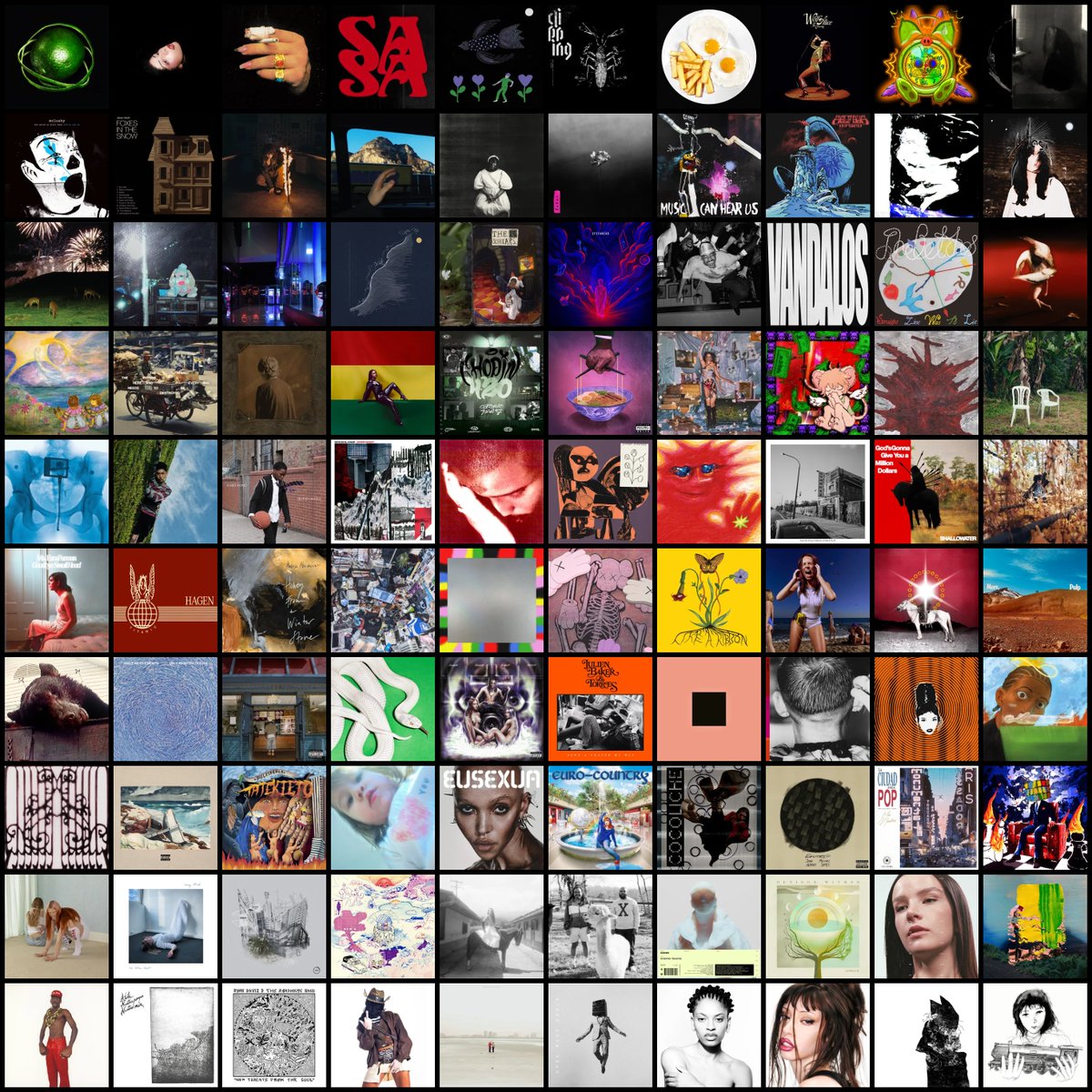Mis 100 discos del año.