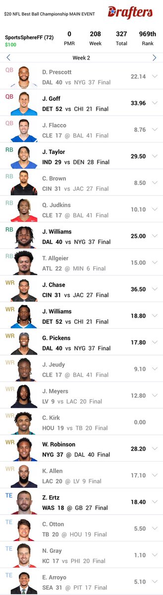 SportsSphere FF 🏈 tweet media