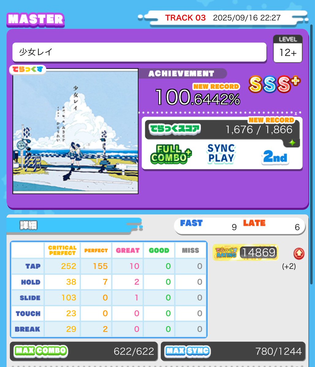 いいPRISMPlus納でした💮

サボりすぎた～、次に期待