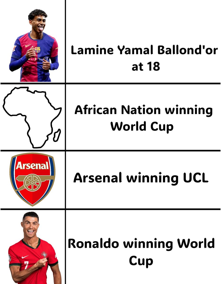 Which event in 2026 would break the internet?

To me, Ronaldo winning d World Cup! That will actually Shake the Football world like Madd because of his Madd Fans 😂😂

How about you, what do you think?