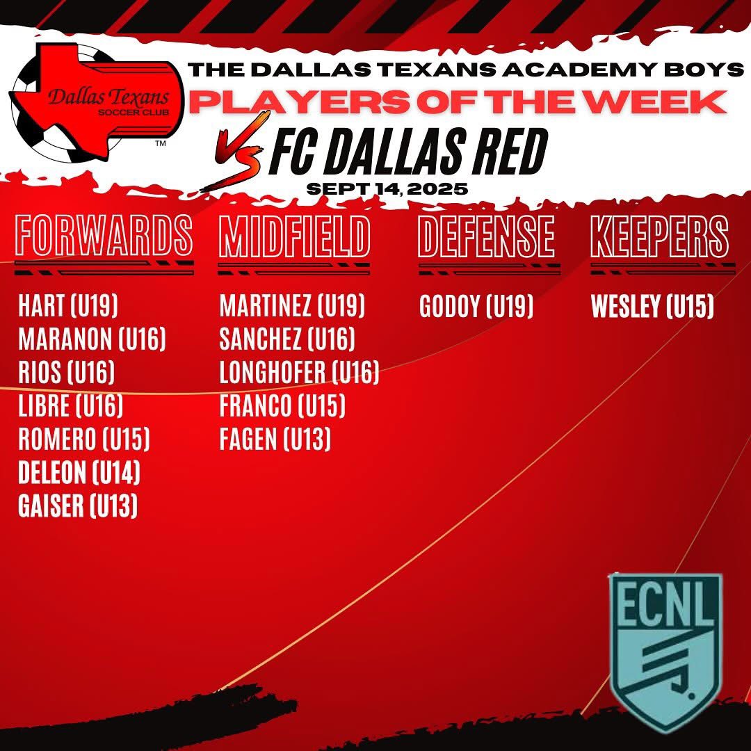 DallasTexans08B's tweet photo. Check out our U19’s from this weeks game!
@vinnyondnd 
Eric Godoy
Jayden Martinez https://t.co/HDsLTRLzxf