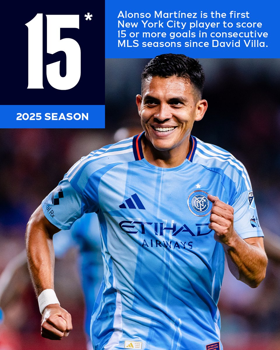 newyorkcityfc's tweet image. Consistency is key 🇨🇷