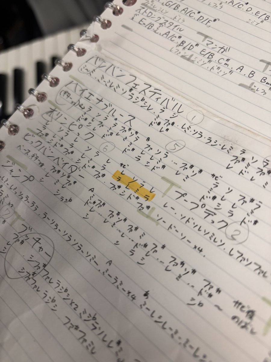 驚愕！ドレミファありさの譜面はやっぱりコレでした！(((゜Д゜；)))恐るべし絶対音感！そして絶対ファンタジー！
#ドレミファありさ