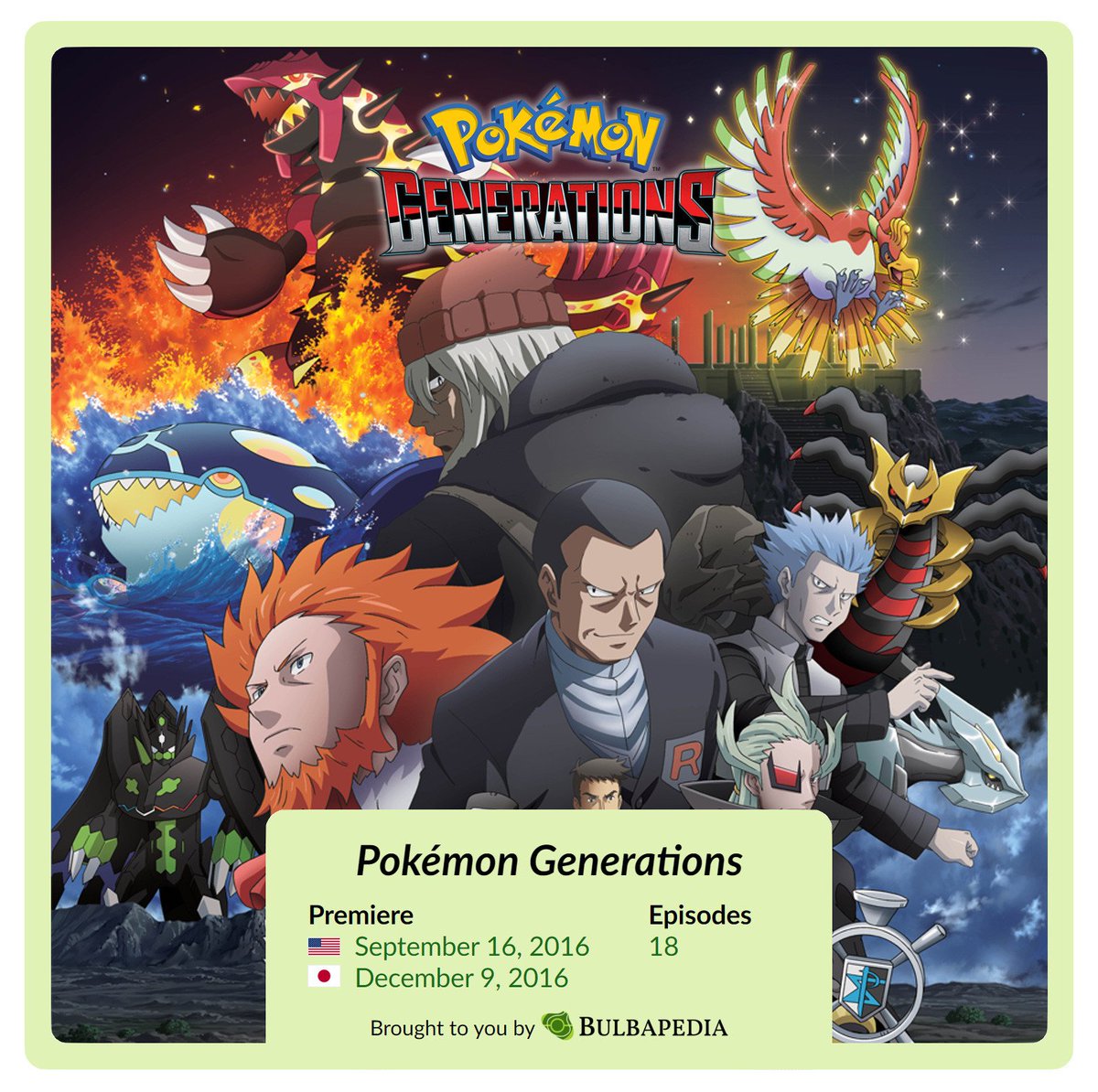 Today is the ninth anniversary of Pokémon Generations, first premiered worldwide on the Pokémon YouTube channel on September 16, 2016!  

This miniseries showcases key story moments from the first six generations of the core games.