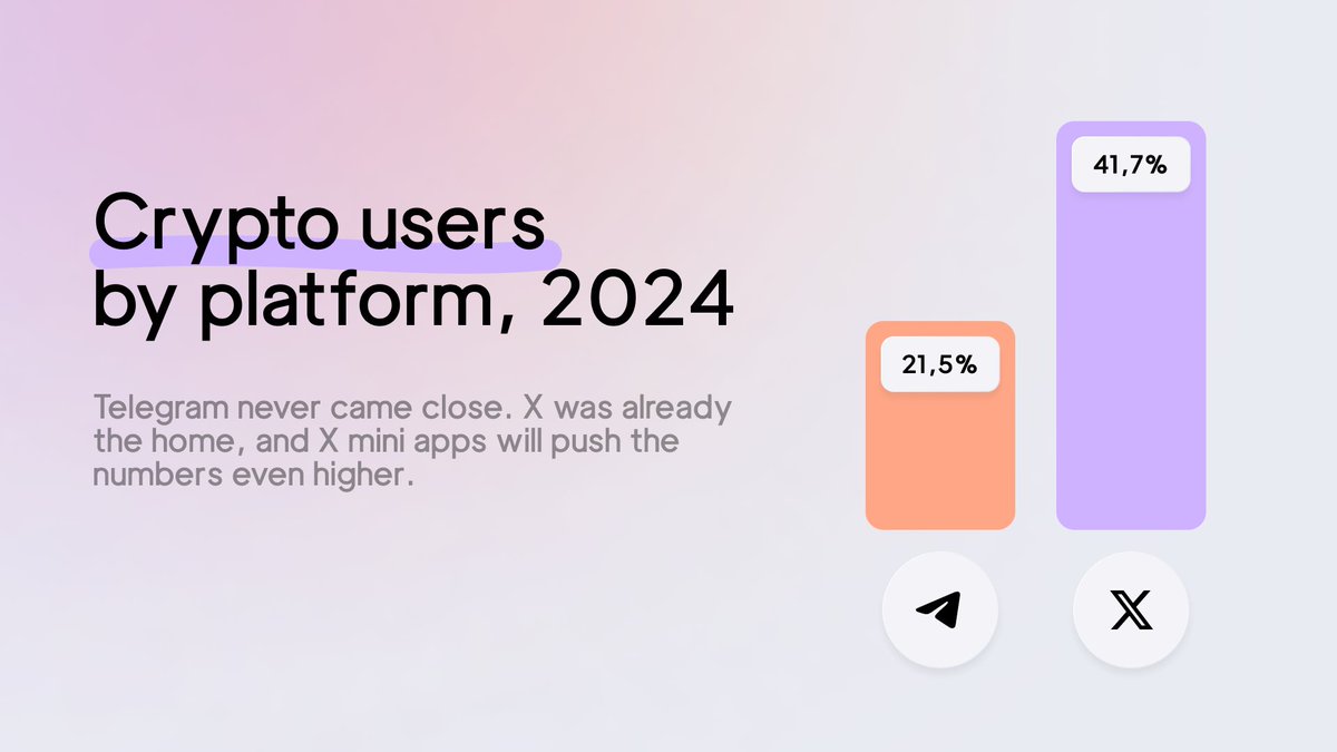AGNT Hub tweet media