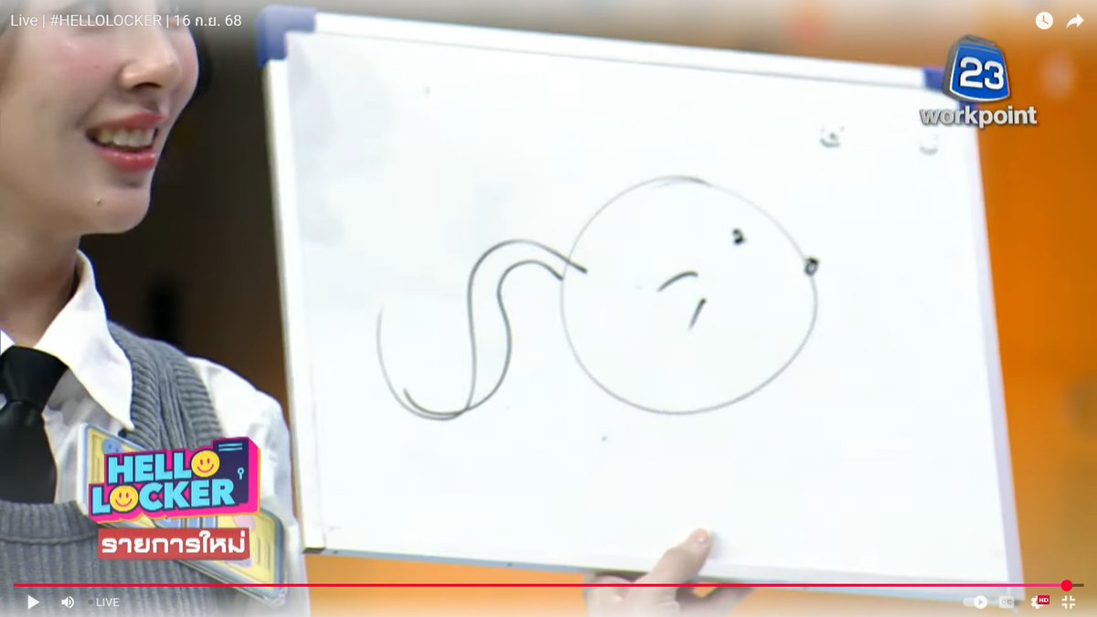 TeddyManZ's tweet image. วินเซนต์ อิ๊น โก๊ะ อัครมหาศิลปินแห่ง Xebis 55555
#INCMTW #MYTAWAN
 #HelloLocker #HelloLockerEP4