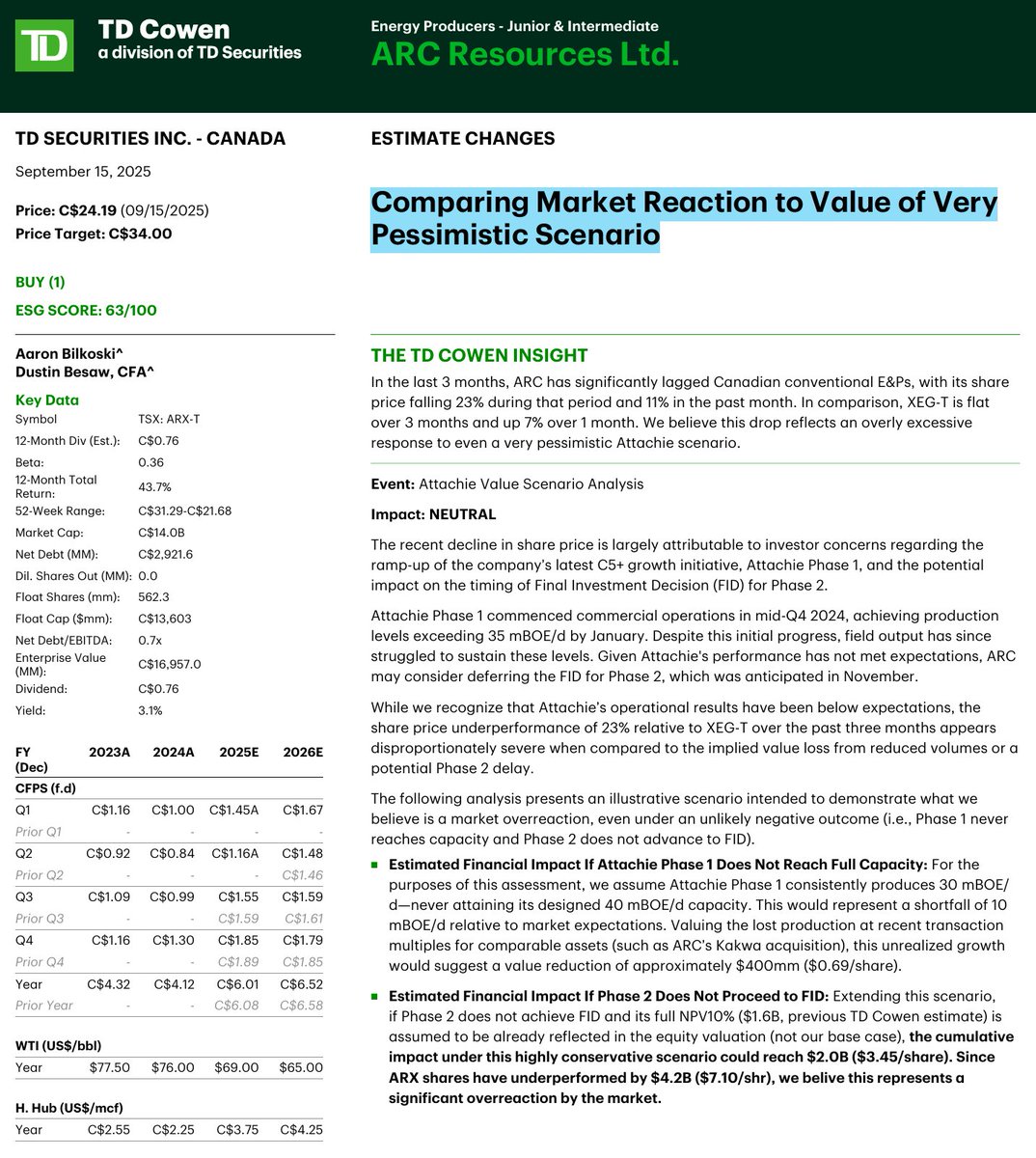 emmpeethree's tweet image. ARC Resources 
TD: &quot;Comparing Market Reaction to Value of Very  Pessimistic Scenario&quot;
1/2🧵 $ARX.TO #COM #OOTT