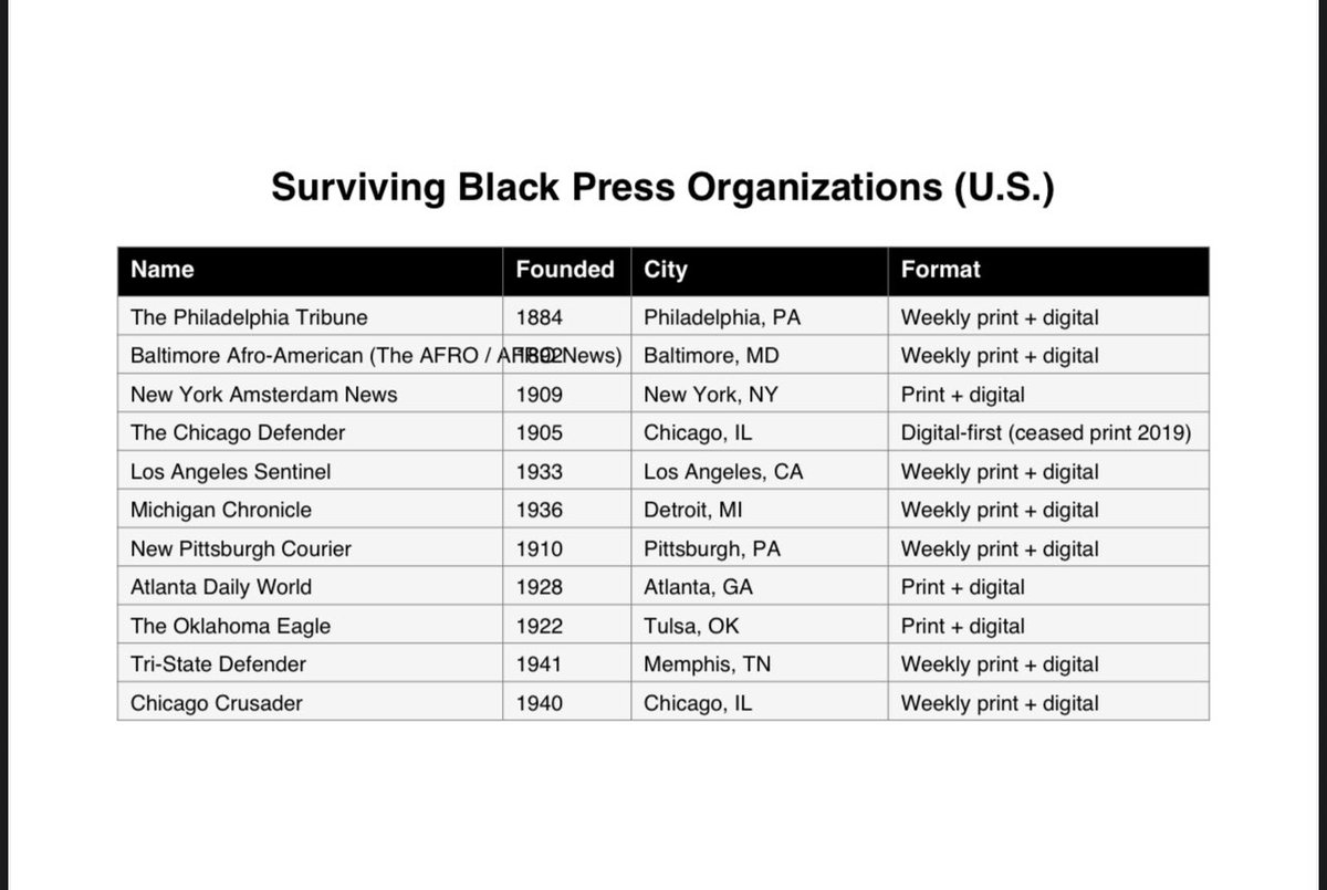 More than I thought…