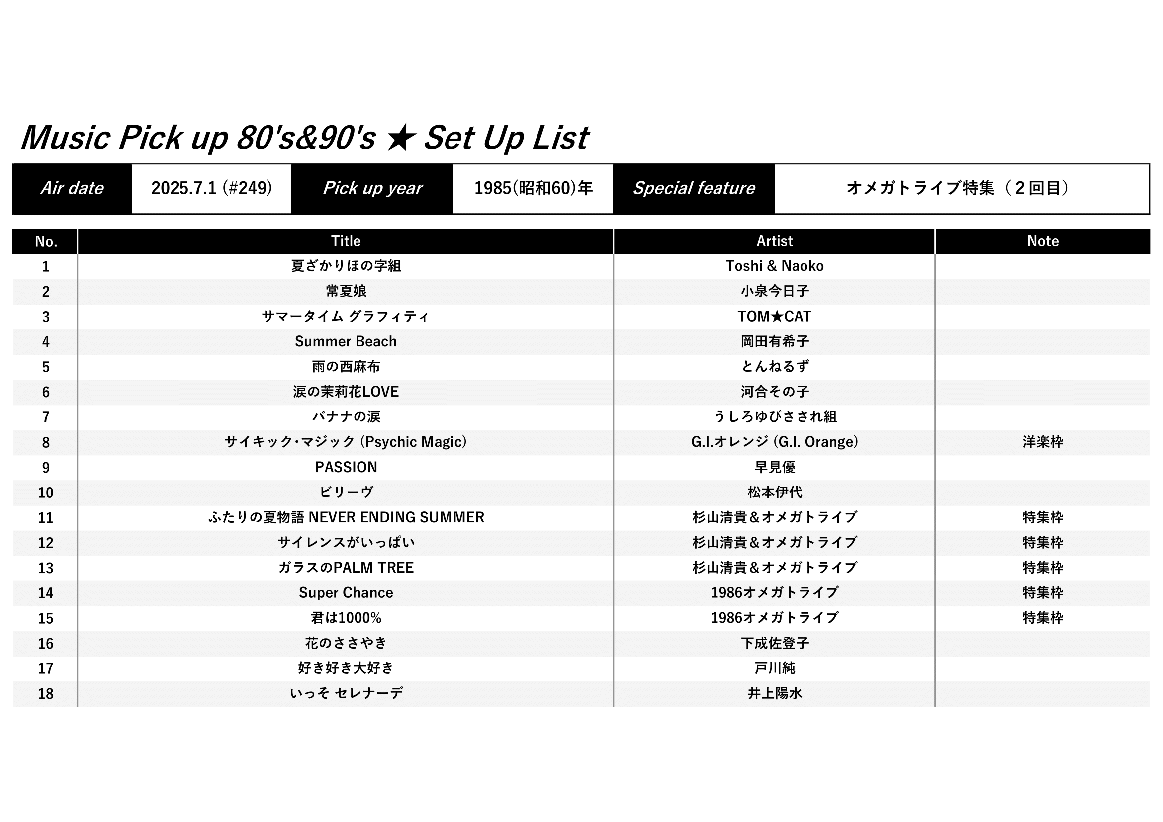 新春初売Liaoリスト13冊 & MaiyaPen お得セット　スピーカー贈呈 ミライ スピーカー curvyは販売終了？購入できるのは中古のみ