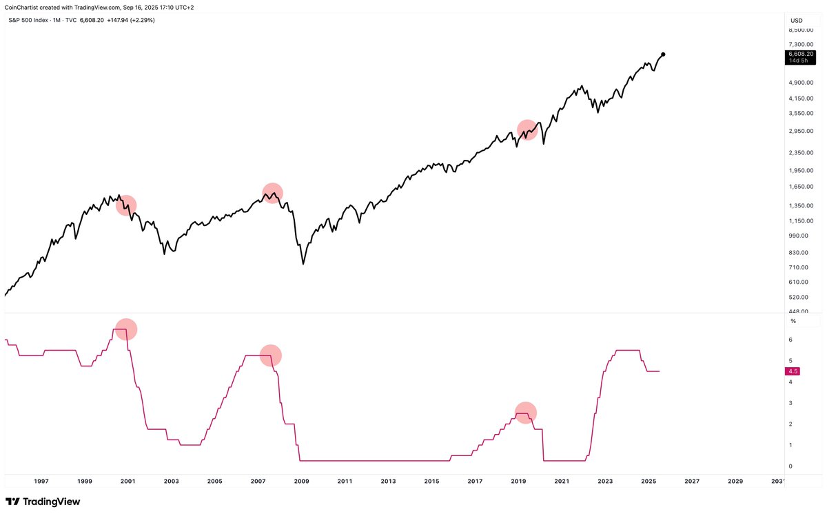 Tony Severino, CMT tweet media