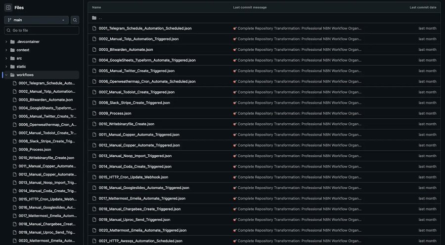 JulianGoldieSEO's tweet image. THIS IS INSANE…🔥

Someone just leaked 1,200+ plug-and-play N8N workflows and it’s breaking the internet 👀

They scraped everything from the official docs, GitHub, AND hidden forums 😮‍💨

⚡ AI-powered lead gen
⚡ Auto content repurposing
⚡ Sales &amp;amp; CRM automation

This vault…
