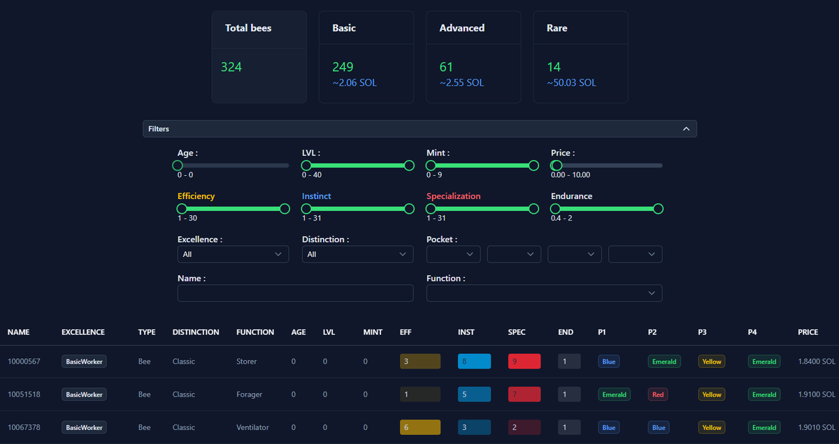 This fabulous app is <a href="/The_Life_Bomb/">🌴 THE LIFE BOMB 🏝️</a>, just like <a href="/DurrCorentin/">🐝TLB🐝 Drix</a> says !
It’s so much easier to shop when you know what’s available to buy, don’t you think?
Come on, just move and earn $ ! 🤑

#M2E #TheLifeBomb $CAT $HELT #bee #lifestyle