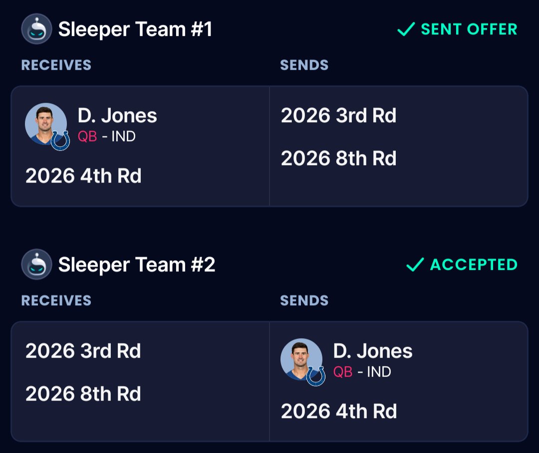 Lost Burrow, JJ was my back up (yuck) had to make a move. 2-0 can't just lay down and dieeee, JONES OR BUST! 

#FantasyFootball #NFL