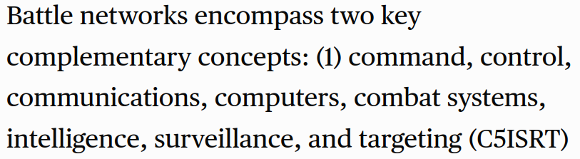 im a DoD thinktank writer and these are my acronyms