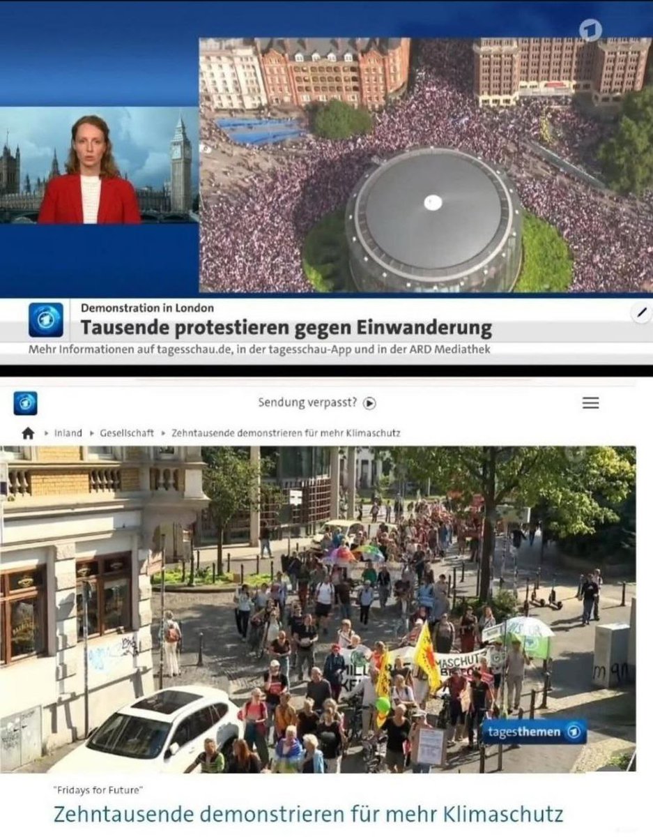 Ihre Aktuelle Kamera bei der Arbeit!