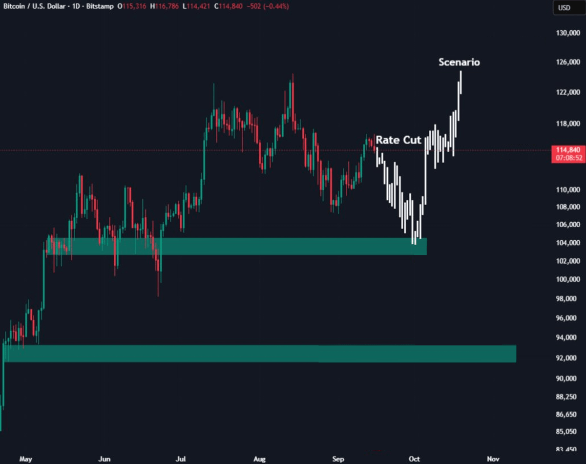 ᴛʀᴀᴄᴇʀ tweet media