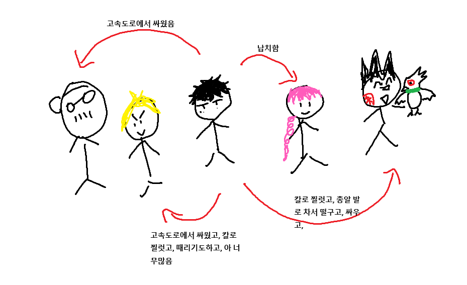 jrghdd's tweet photo. https://t.co/SzK3JSTrZ9
