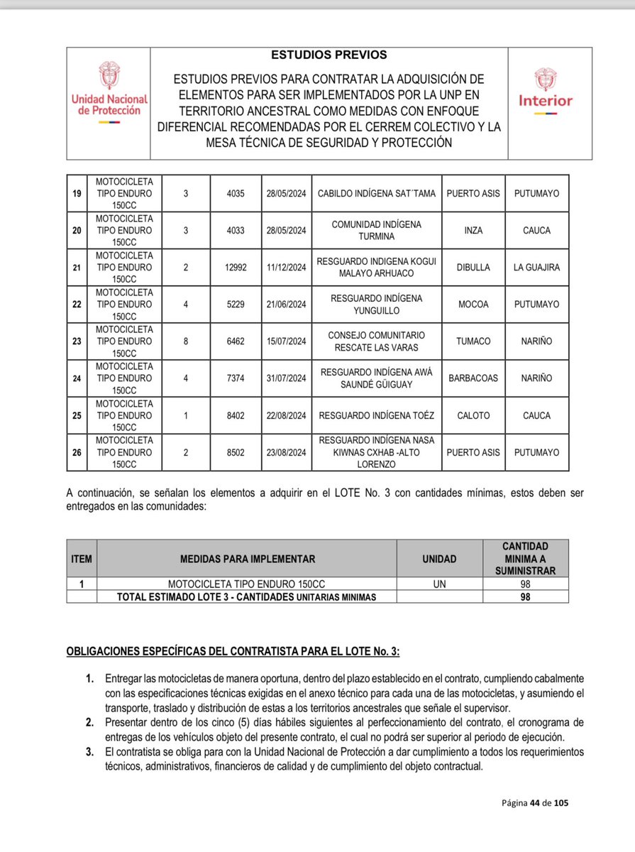 La UNP alista un gasto de $25.547.531.118 para entregar en plena campaña electoral miles de carpas, botas de caucho, uniformes, sombreros, camisetas, lanchas, gps, motos, radios y otra serie de elementos a consejos, resguardos y cabildos indígenas como medidas de protección.

👇🏻