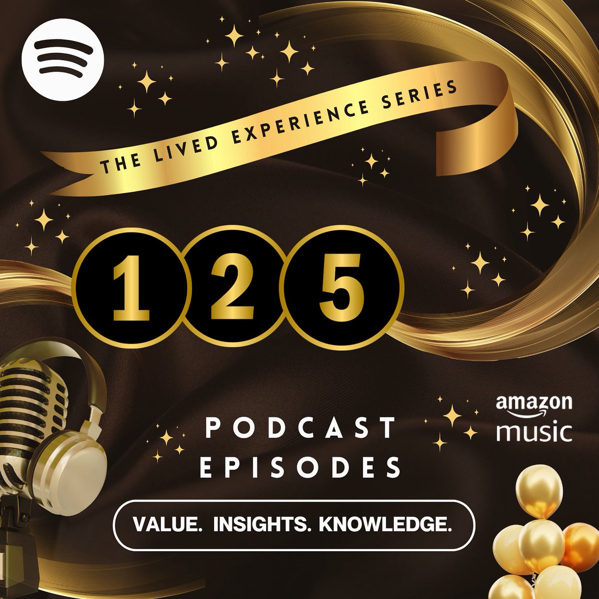 A massive thank you to all our guests and listeners who’ve shared their insights, knowledge, transformation and experiences. 🙏🙏🎤 #milestonemarker 💥💥