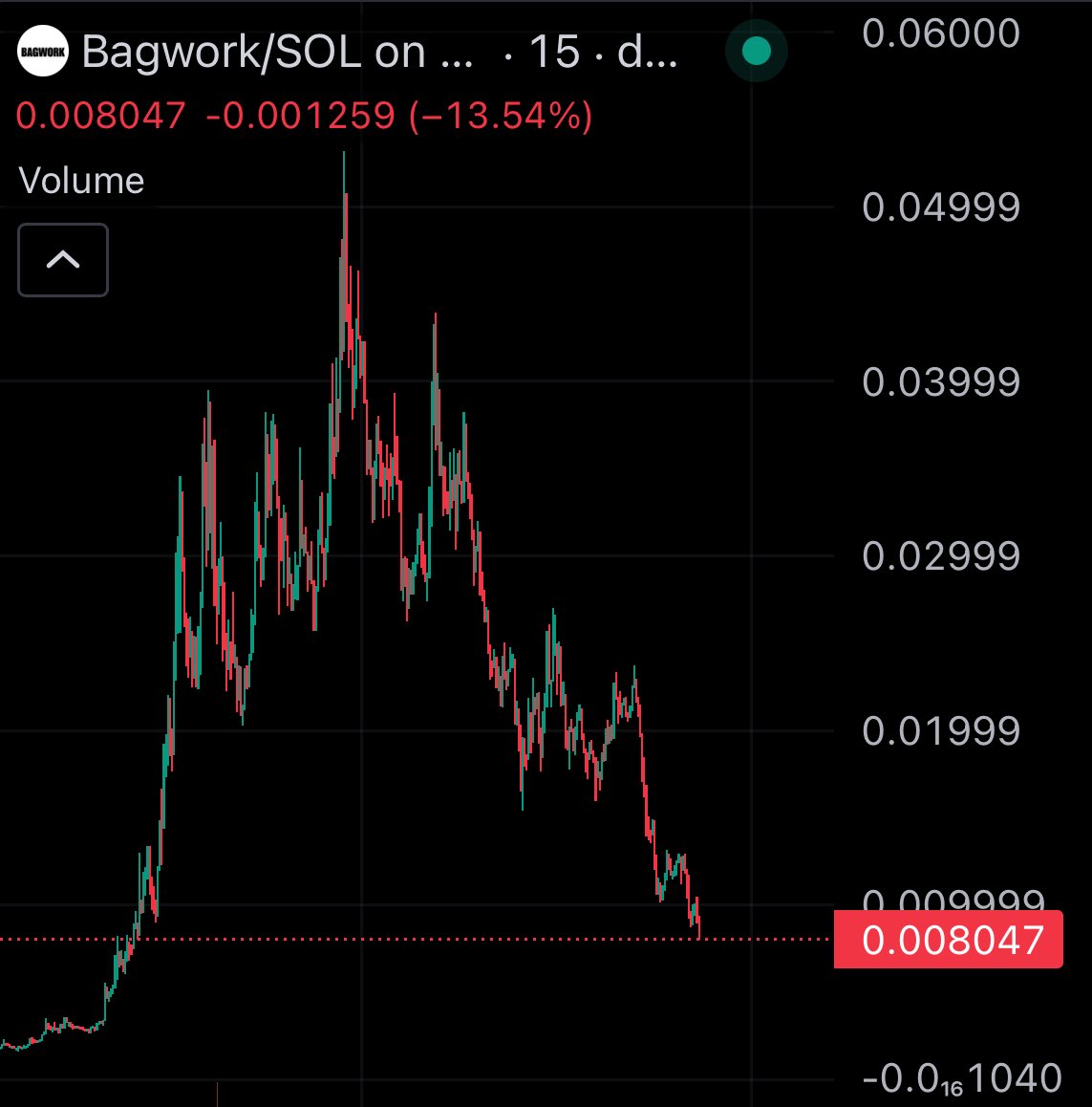 Palgrani2's tweet image. did they stop streaming?