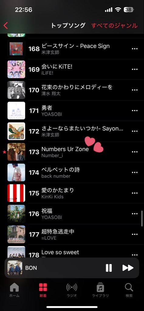 確認♬︎♡(*^^*) ライブディオZXとは？ニセモノに注意！