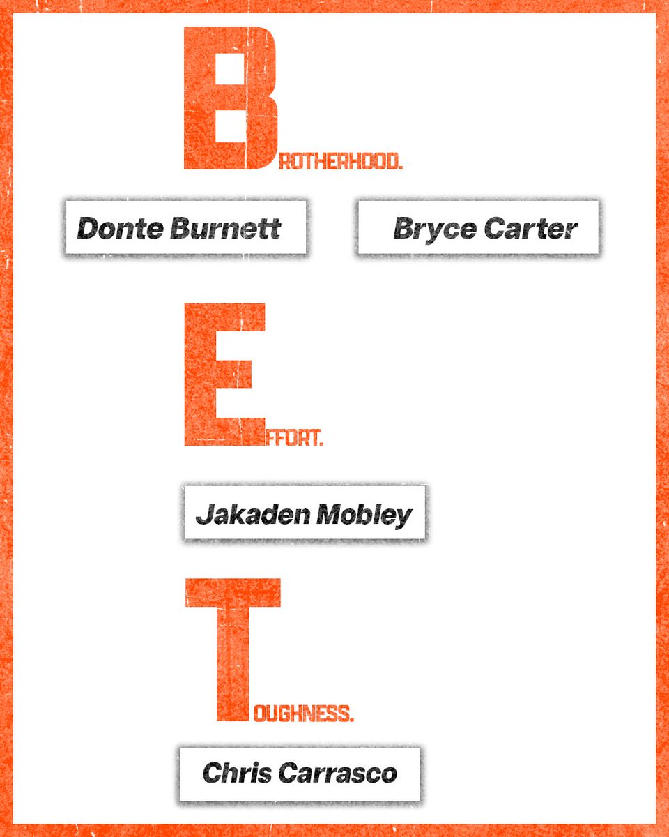 Players of the game in last Fridays win against Berkmar #BET