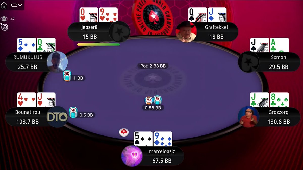 kalipoker_tv's tweet image. 🆕 NEW VIDEO: WCOOP $5K World Championship 6-Max Bounatirou | RUMUKULUS | Grozzorg - Final Table Replay #PokerStars #WCOOP2025 #FinalTable #PokerReplay #Poker #OnlinePoker
Watch now 👉 youtu.be/tJnYdL0KhL4