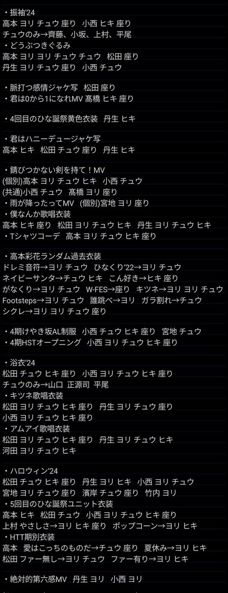 櫻坂/日向坂あかうんと◇プロフ欄必読◇ tweet media