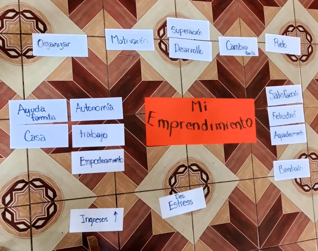 🙌Lideres y lideresas de los grupos de emprendedoras de los distritos de San Julián, Santa Isabel Ishuatán, Caluco y Cuisnahuat evalúan el trabajo realizado como parte del Programa de Acompañamiento Comunitario #PACO1, destacando logros, dificultades y metas para el próximo año✅